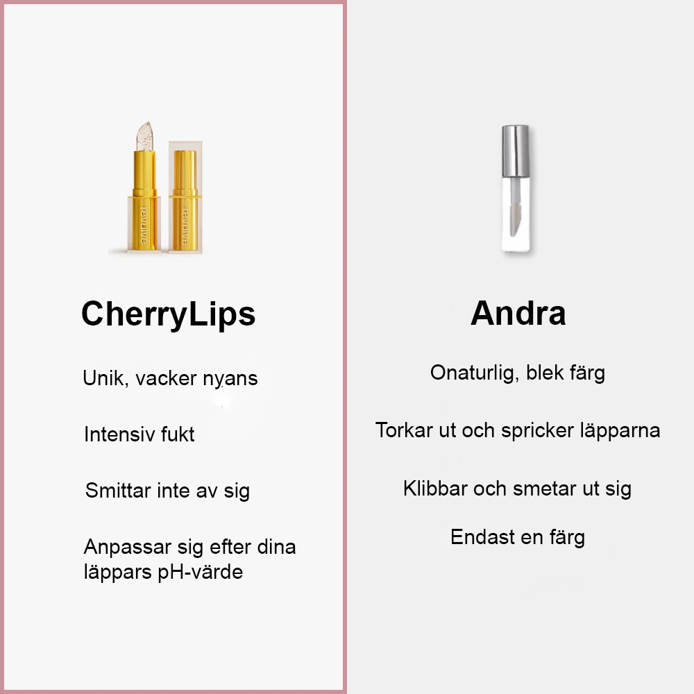 Färgskiftande läppstift