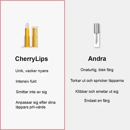 Färgskiftande läppstift